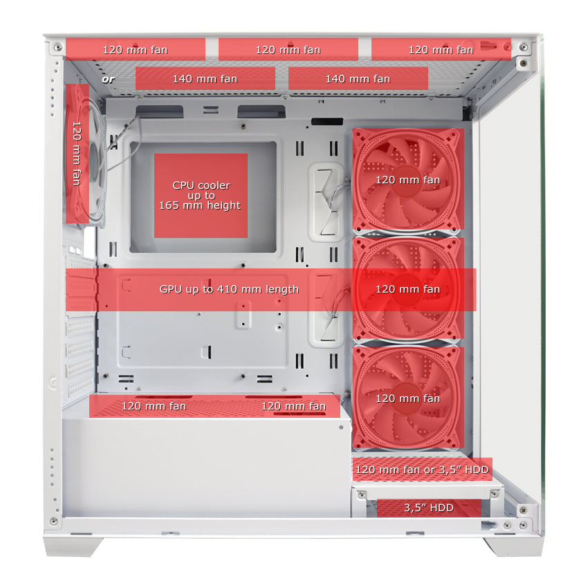 LC-Power LC-715W-ON | Midi-Tower Gaming Case | 4x ARGB Fans | Tempered Glass Front & Side Panel | USB-C | ATX/mATX/Mini-ITX | White