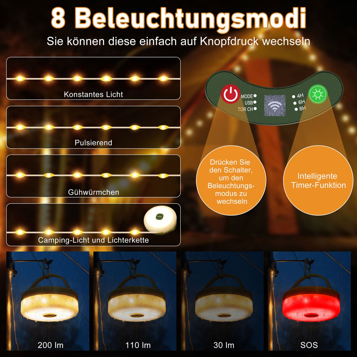 Heipard HP-CL-2 | 4-in-1 Camping Lichterkette | 10 m | 3000 mAh | Fernbedienung & SOS-Funktion