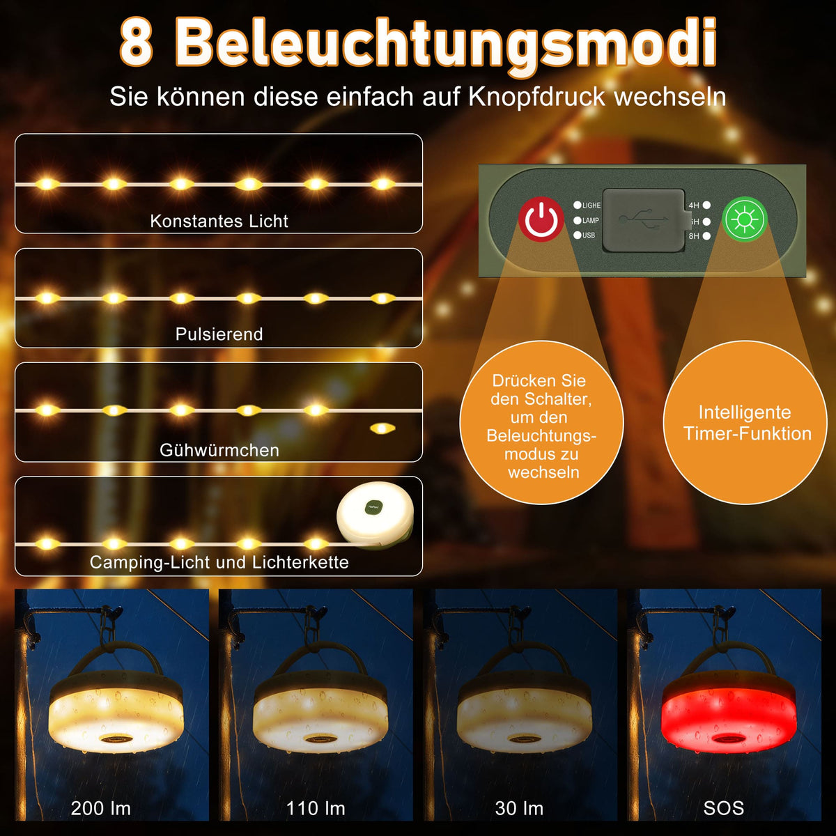 Heipard HP-CL-1 | 3-in-1 Camping Lichterkette | 10 m | 100 LEDs | Powerbank & SOS-Funktion