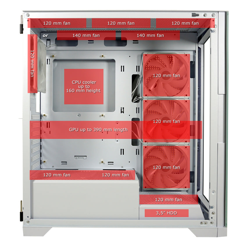 LC-Power LC-806W-ON | Midi-Tower Gaming-Gehäuse | 4x ARGB-Lüfter | ATX/mATX/Mini-ITX | USB-C | Weiß