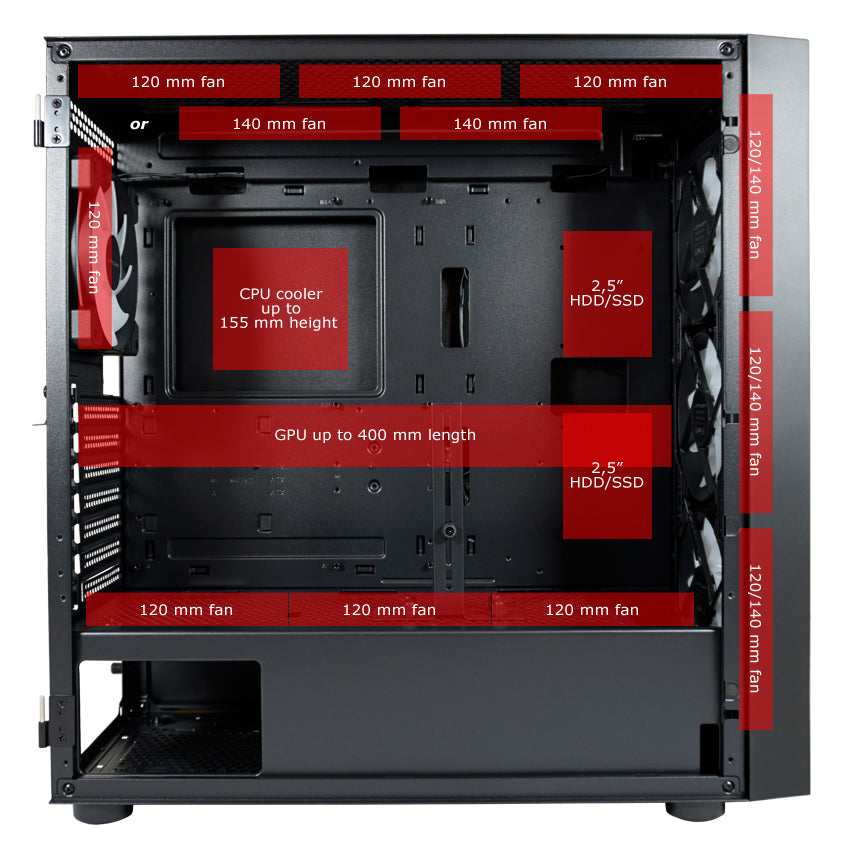 LC-Power LC-810B-ON | Midi-Tower Gaming-Gehäuse | 4x ARGB-Lüfter | E-ATX/ATX/mATX/Mini-ITX | USB-C 3.2 Gen. 2×2 | Mesh-Front | Schwarz