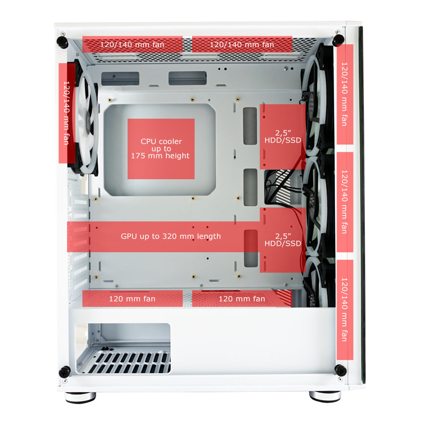 LC-Power LC-803W-ON | Midi-Tower Gaming-Gehäuse | 4x 140-mm-ARGB-Lüfter | ATX/mATX/Mini-ITX | Weiß